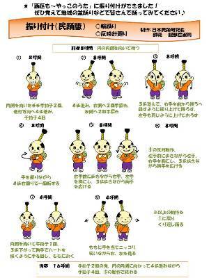 写真:もーやっこのうたの振り付け(民踊版)