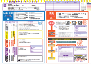 写真：マイ・タイムライン
