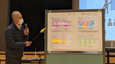 写真:Aグループの発表