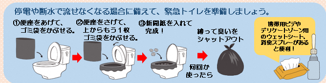 イラスト：緊急トイレの準備
