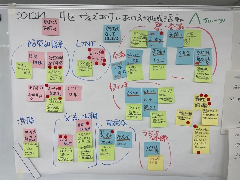 写真:Aグループで出された意見
