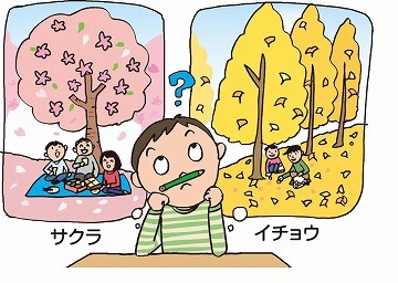 「イラスト：桜通と桜天神」2枚目