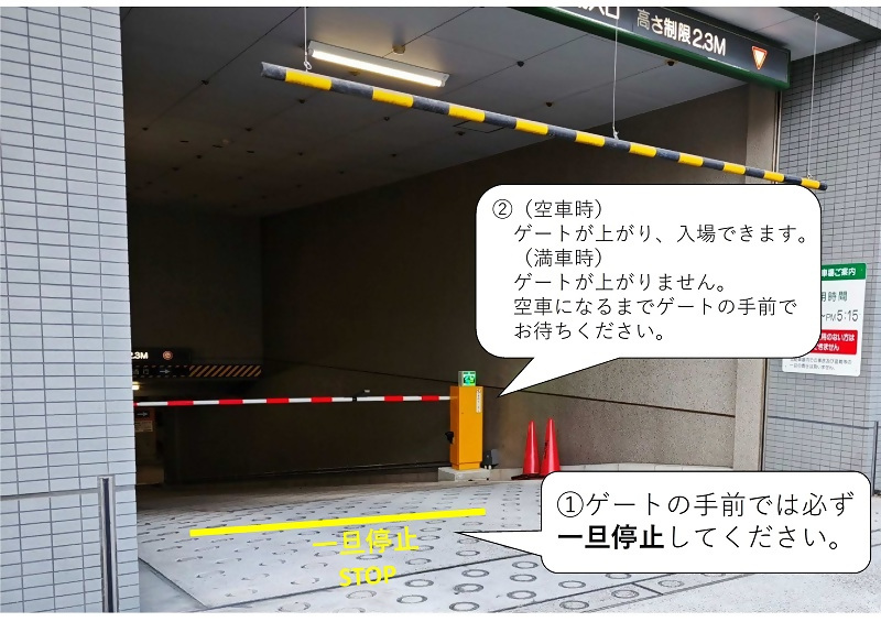 1ゲートの手前では必ず 一旦停止してください。2(空車時) ゲートが上がり、入場できます。 ( 満車時) ゲートが上がりません。 空車になるまでゲートの手前でお待ちください。