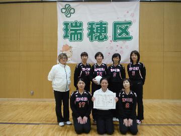 写真:Cブロック優勝チーム