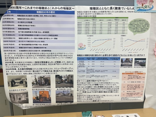 写真:瑞穂区の歴史や特徴をまとめた掲示