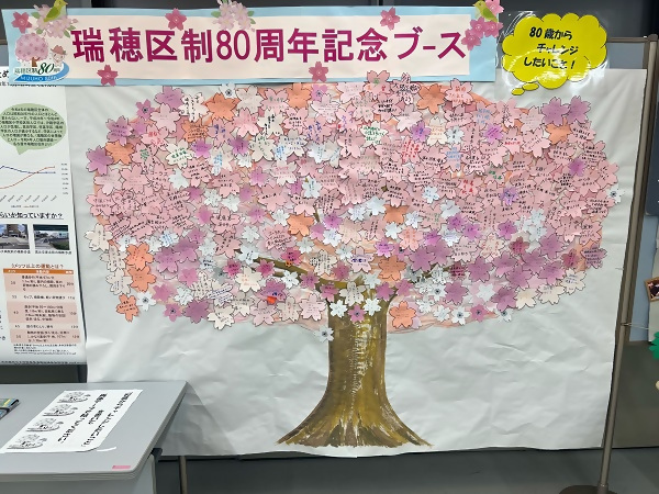 写真:「80歳のチャレンジ」ボード