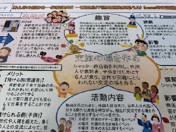 写真：優秀賞の松浦さんのプレゼン資料