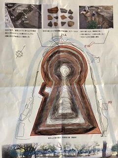 写真：当日資料にあった古墳全体の図