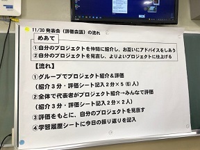 写真：公開授業で黒板に掲示されていたプレゼンの流れの説明