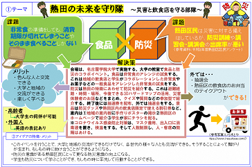 写真：提言資料「熱田の未来を守り隊‐災害と飲食店を守る部隊‐」