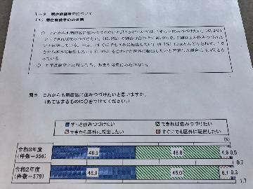 写真：区民アンケート「居住継続意向」の結果
