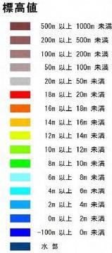 写真：標高値