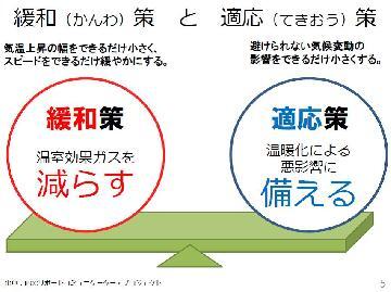 イラスト：緩和策と適応策