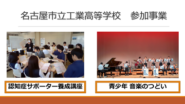 写真:市立工業高等学校の参加事業(一部)