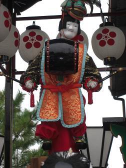 写真：二之割からくり3