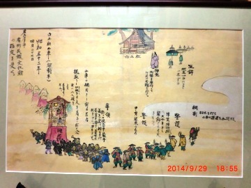 写真:戸田まつり絵図