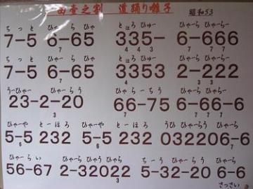 写真:楽譜(一ノ割1)