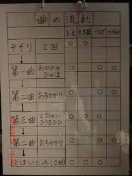 写真:楽譜(二ノ割1)