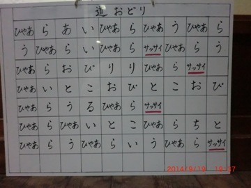 写真:楽譜(二ノ割3)