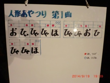 写真:楽譜(二ノ割4)