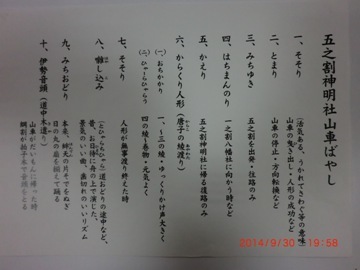 写真:楽譜(五ノ割1)