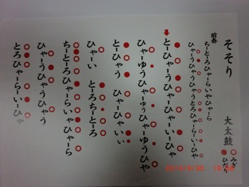 写真:楽譜(五ノ割2)