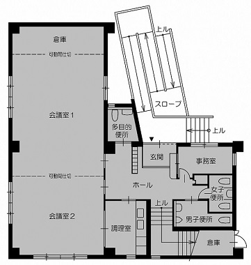 イラスト:豊治コミュニティセンター1階の平面図