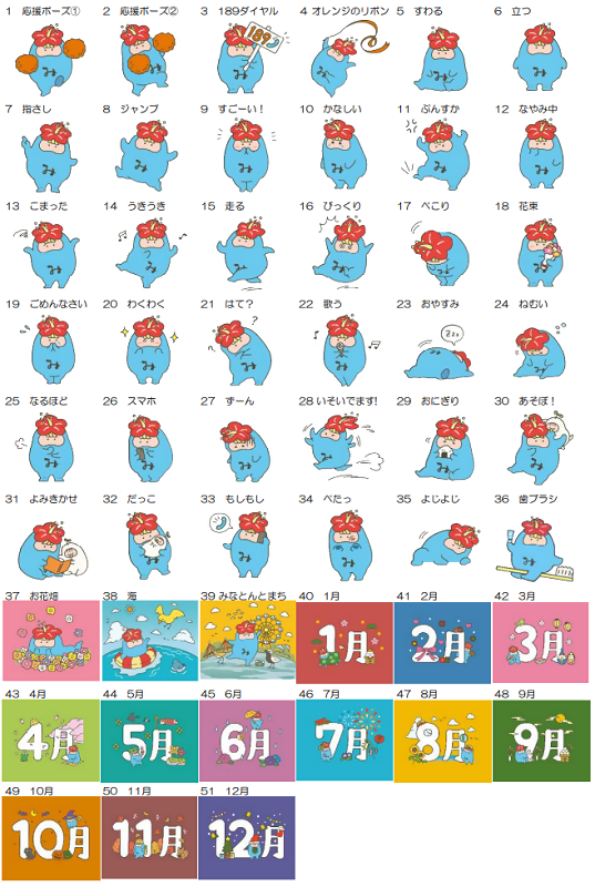 「みなとん」イラスト一覧