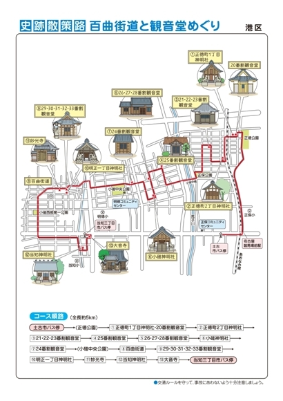 百曲街道と観音堂めぐり(地図)