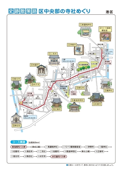 区中央部の寺社めぐり(地図)