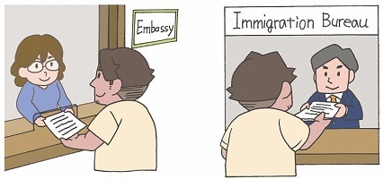イラスト：大使館・入国管理局（出入国在留管理局）の手続き