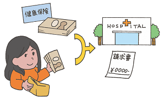 イラスト：出産育児一時金