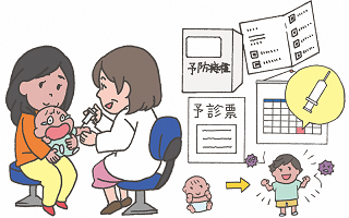 イラスト：予防接種