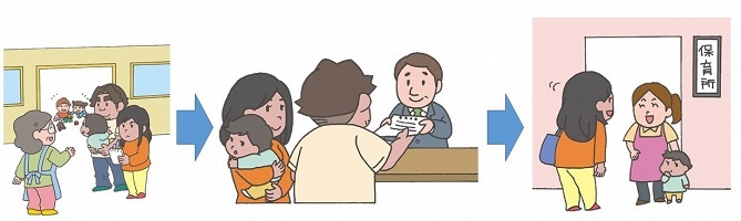 イラスト：手続きのながれ