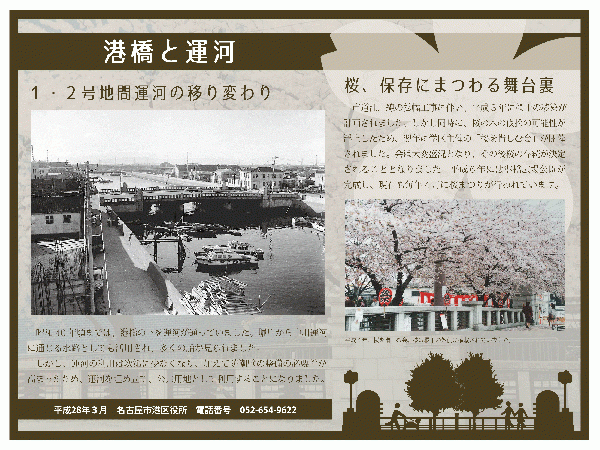 写真:歴史案内板「港橋と運河」の表示面