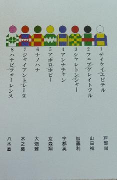 写真:畑野さんが実際に使用している出走表