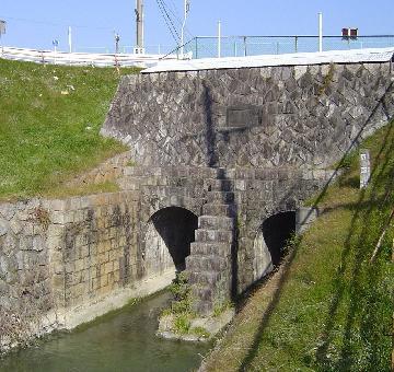 写真：庄内用水元杁樋門