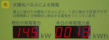 写真：屋上太陽光パネルの発電量表示