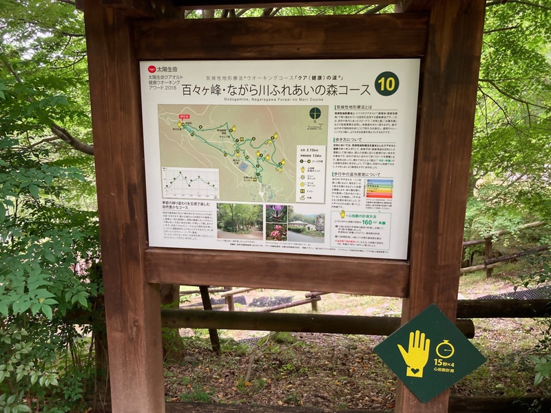 写真:百々ヶ峰・ながら川ふれあいの森コース案内看板