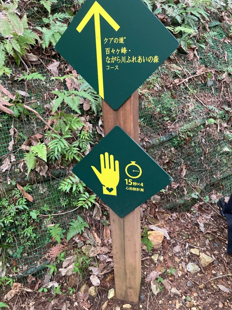 写真:クアオルト心拍数ポイントの看板