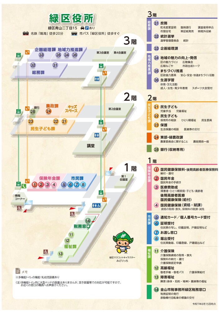 写真：緑区役所庁内案内図