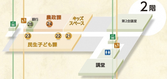 イラスト:緑区役所2階のフロアマップ