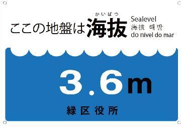 写真:海抜表示板 一例