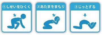 緊急地震速報対応訓練で行う3つの姿勢のイラスト