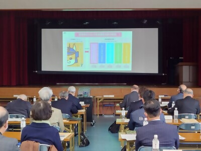 写真：区民会議