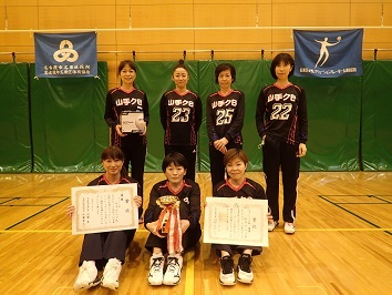 なでしこの部優勝山手クラブBの集合写真