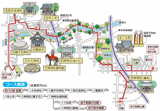 香流川コースの地図