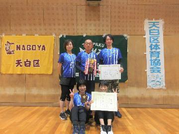 写真：マックスチーム