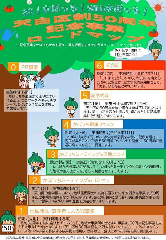 写真：天白区制50周年記念事業ロードマップのチラシ
