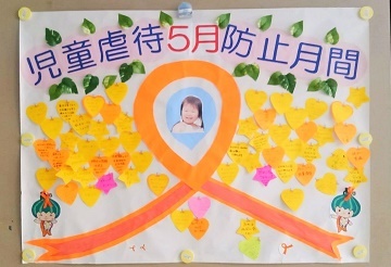 写真：保健所の壁紙全体図